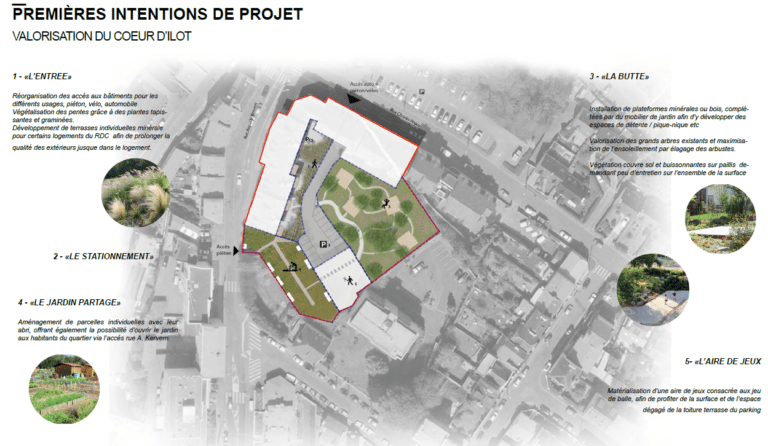 Rénovation thermique - Résidence Peguy Kervern - Brest